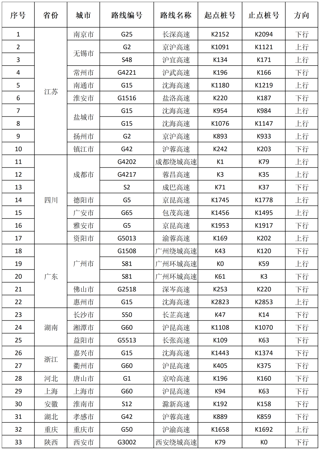 低手续费跨境汇款指南 - 开云在线登陆入口