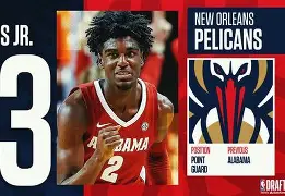 现nba鹈鹕队球员名单