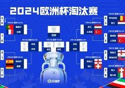 开云中国-瑞典vs捷克历史战绩